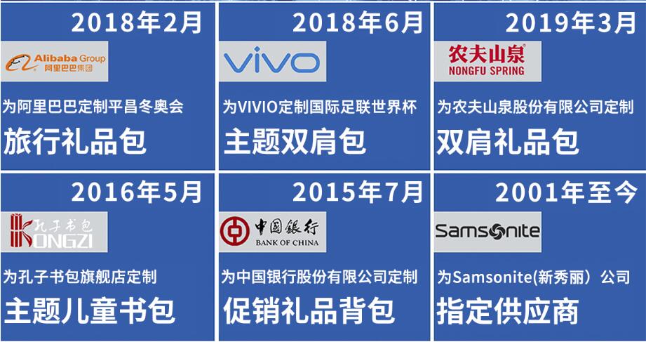 新宝gg皮具客户定制案例